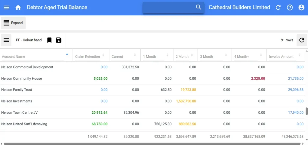 Screenshot of CostCon's construction accounting software