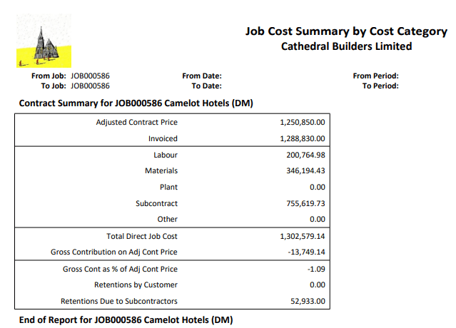 Job summary report - screenshot of CostCon's job management software